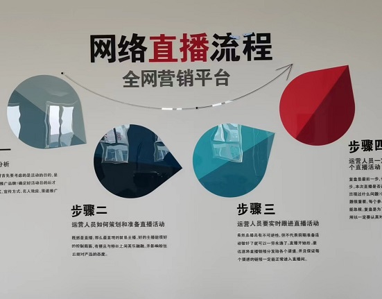 托克逊县职业高中电子商务实训室